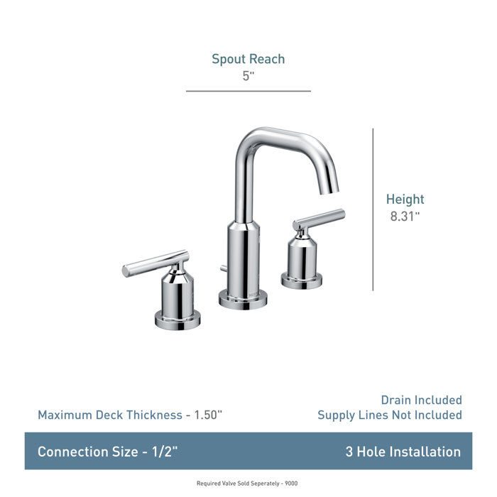 Moen Gibson TwoHandle Widespread Bathroom Faucet Trim Kit, Valve
